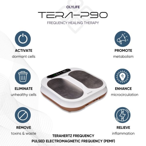 OlyLife Tera-P90